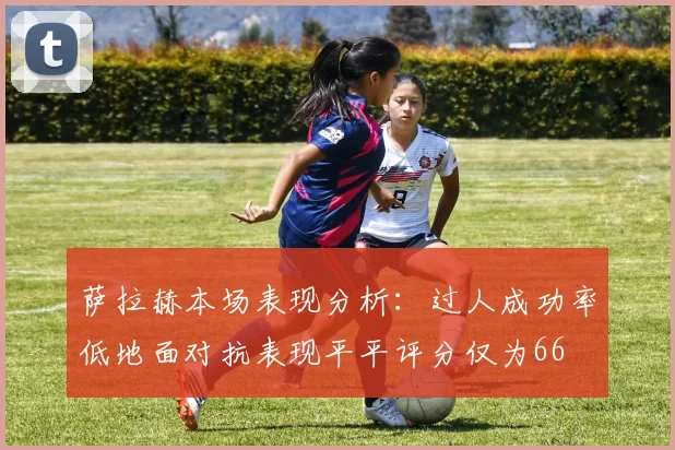 萨拉赫本场表现分析：过人成功率低地面对抗表现平平评分仅为66